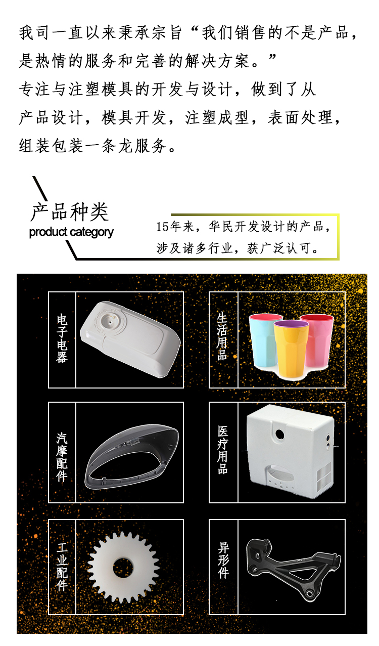 塑料產(chǎn)品基本驗(yàn)收方法的制定